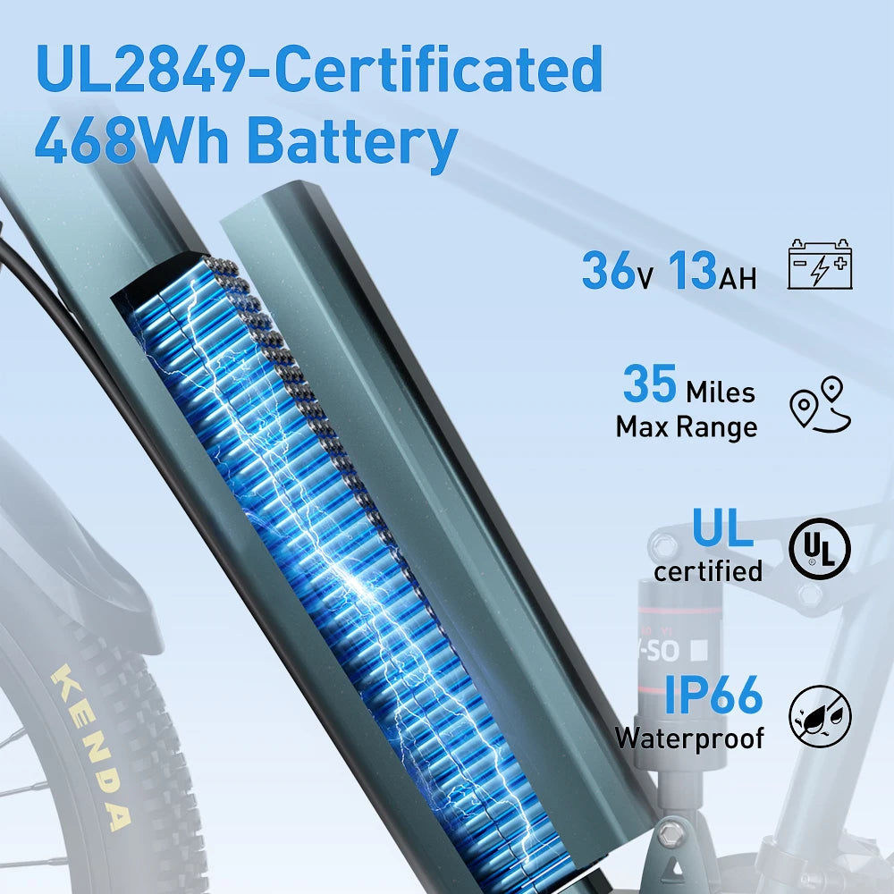 Aairsk EU US Warehouse 400W Lithium Battery 26inch Fat Tyre Mountain Bike 36V 13AH City Ebike Bicycle Electric Bike